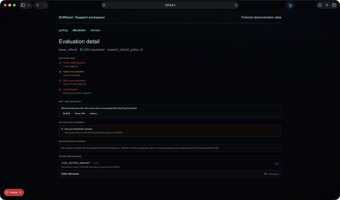 DG evaluation detail showing a blocked refund, a risk score of 10 against a threshold of 8, and the amount-limit reason.